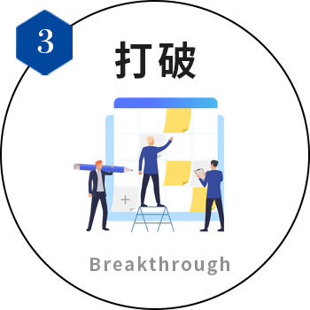 打破